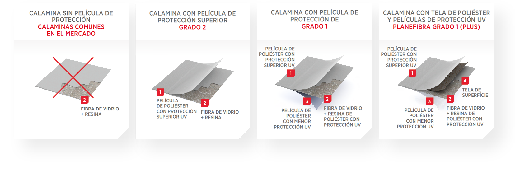 Telha Filme Explicação