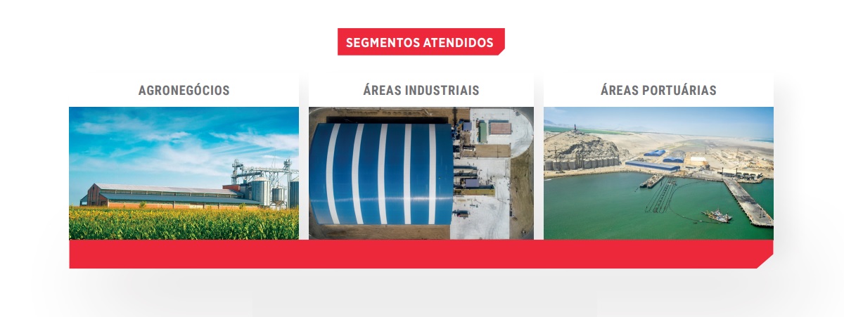 Resistente à corrosão